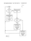 MEMORY ADDRESS OBFUSCATION diagram and image