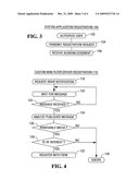 Secure access to encrypted information diagram and image