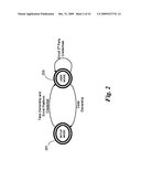 SYSTEM AND METHOD TO SECURE BOOT UEFI FIRMWARE AND UEFI-AWARE OPERATING SYSTEMS ON A MOBILE INTERNET DEVICE (MID) diagram and image