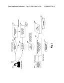 SYSTEM AND METHOD TO SECURE BOOT UEFI FIRMWARE AND UEFI-AWARE OPERATING SYSTEMS ON A MOBILE INTERNET DEVICE (MID) diagram and image