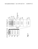 SYSTEM AND METHOD TO SECURE BOOT UEFI FIRMWARE AND UEFI-AWARE OPERATING SYSTEMS ON A MOBILE INTERNET DEVICE (MID) diagram and image