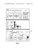 SYSTEM AND METHOD TO SECURE BOOT UEFI FIRMWARE AND UEFI-AWARE OPERATING SYSTEMS ON A MOBILE INTERNET DEVICE (MID) diagram and image