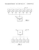 SECURE PORTABLE DATA TRANSPORT & STORAGE SYSTEM diagram and image