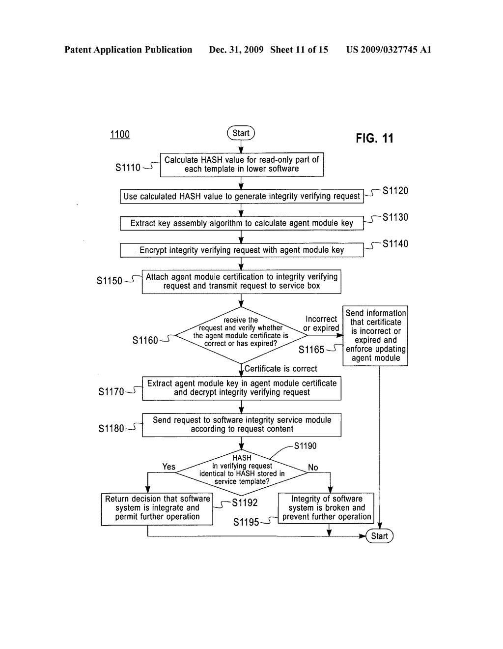 SECURE APPARATUS AND METHOD FOR PROTECTING INTEGRITY OF SOFTWARE SYSTEM AND SYSTEM THEREOF - diagram, schematic, and image 12