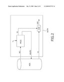 TEMPLATE RENEWAL IN HELPER DATA SYSTEMS diagram and image