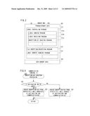 COMMUNICATIONS TERMINAL, STORAGE MEDIUM STORING COMMUNICATION TERMINAL CONTROLLING PROGRAM, COMMUNICATION TERMINAL CONTROLLING METHOD, STORAGE MEDIUM STORING COMMUNICATION CONTROLLING PROGRAM AND AUTHENTICATION SYSTEM diagram and image