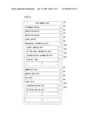 COMMUNICATIONS TERMINAL, STORAGE MEDIUM STORING COMMUNICATION TERMINAL CONTROLLING PROGRAM, COMMUNICATION TERMINAL CONTROLLING METHOD, STORAGE MEDIUM STORING COMMUNICATION CONTROLLING PROGRAM AND AUTHENTICATION SYSTEM diagram and image