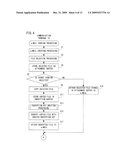 COMMUNICATIONS TERMINAL, STORAGE MEDIUM STORING COMMUNICATION TERMINAL CONTROLLING PROGRAM, COMMUNICATION TERMINAL CONTROLLING METHOD, STORAGE MEDIUM STORING COMMUNICATION CONTROLLING PROGRAM AND AUTHENTICATION SYSTEM diagram and image