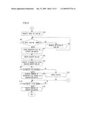 COMMUNICATIONS TERMINAL, STORAGE MEDIUM STORING COMMUNICATION TERMINAL CONTROLLING PROGRAM, COMMUNICATION TERMINAL CONTROLLING METHOD, STORAGE MEDIUM STORING COMMUNICATION CONTROLLING PROGRAM AND AUTHENTICATION SYSTEM diagram and image