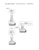 COMMUNICATIONS TERMINAL, STORAGE MEDIUM STORING COMMUNICATION TERMINAL CONTROLLING PROGRAM, COMMUNICATION TERMINAL CONTROLLING METHOD, STORAGE MEDIUM STORING COMMUNICATION CONTROLLING PROGRAM AND AUTHENTICATION SYSTEM diagram and image