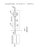 SECURE DIGITAL CONTENT STORAGE DEVICE diagram and image