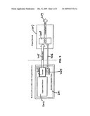 SECURE DIGITAL CONTENT STORAGE DEVICE diagram and image