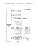 Methods and Systems for Secure Encryption of Data diagram and image