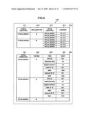 INFORMATION PROCESSING SYSTEM AND POWER-SAVE CONTROL METHOD FOR USE IN THE SYSTEM diagram and image