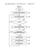 INFORMATION PROCESSING SYSTEM AND POWER-SAVE CONTROL METHOD FOR USE IN THE SYSTEM diagram and image