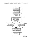 ENERGY MEASUREMENT TECHNIQUES FOR COMPUTING SYSTEMS diagram and image