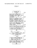 COMPUTER READABLE MEDIUM, SERVER MANAGEMENT METHOD AND DEVICE diagram and image