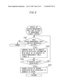 COMPUTER READABLE MEDIUM, SERVER MANAGEMENT METHOD AND DEVICE diagram and image