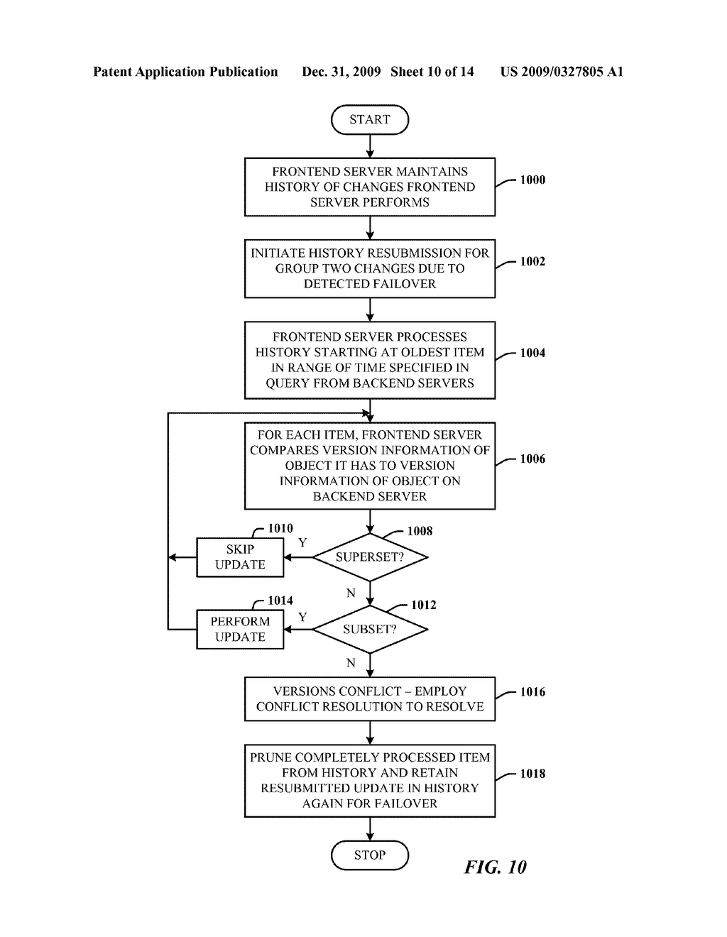 MINIMIZING DATA LOSS IN ASYNCHRONOUS REPLICATION SOLUTION USING DISTRIBUTED REDUNDANCY - diagram, schematic, and image 11