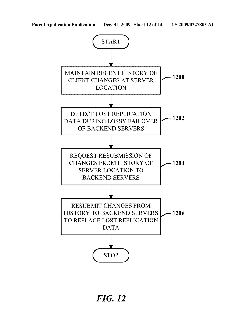 MINIMIZING DATA LOSS IN ASYNCHRONOUS REPLICATION SOLUTION USING DISTRIBUTED REDUNDANCY - diagram, schematic, and image 13