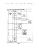 METHOD OF HANDLING TRANSACTION IN A SERVICE ORIENTED ARCHITECTURE ENVIRONMENT diagram and image