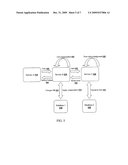 METHOD OF HANDLING TRANSACTION IN A SERVICE ORIENTED ARCHITECTURE ENVIRONMENT diagram and image