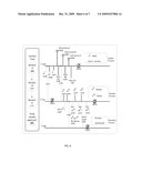 METHOD OF HANDLING TRANSACTION IN A SERVICE ORIENTED ARCHITECTURE ENVIRONMENT diagram and image