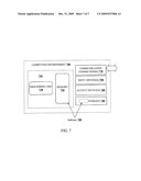 METHOD OF HANDLING TRANSACTION IN A SERVICE ORIENTED ARCHITECTURE ENVIRONMENT diagram and image