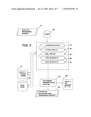 Expert System and Method diagram and image