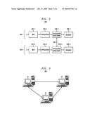 Coordinating Updates to Replicated Data diagram and image