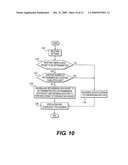 Automatic Retransmission Controller And Retransmission Block Recombination Apparatus diagram and image