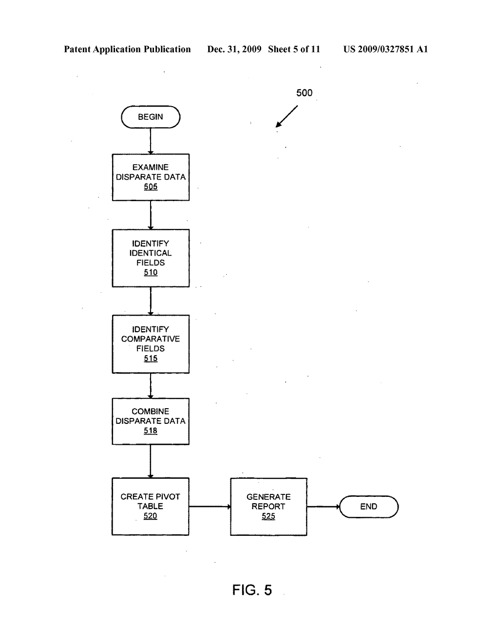 Data analysis method - diagram, schematic, and image 06