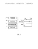 APPARATUS AND METHOD FOR NAVIGATING A MULTI-DIMENSIONAL DATABASE diagram and image