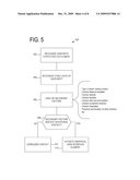 USE OF SECONDARY FACTORS TO ANALYZE USER INTENTION IN GUI ELEMENT ACTIVATION diagram and image