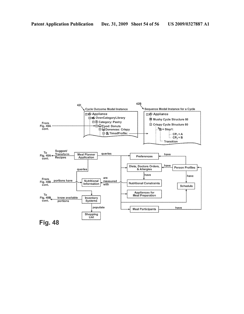 APPLIANCE DEVELOPMENT TOOLKIT FOR CREATING A THEMEABLE DYNAMIC USER INTERFACE FOR AN APPLIANCE - diagram, schematic, and image 55