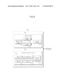 MATRIX BLOGGING SYSTEM AND SERVICE SUPPORTING METHOD THEREOF diagram and image