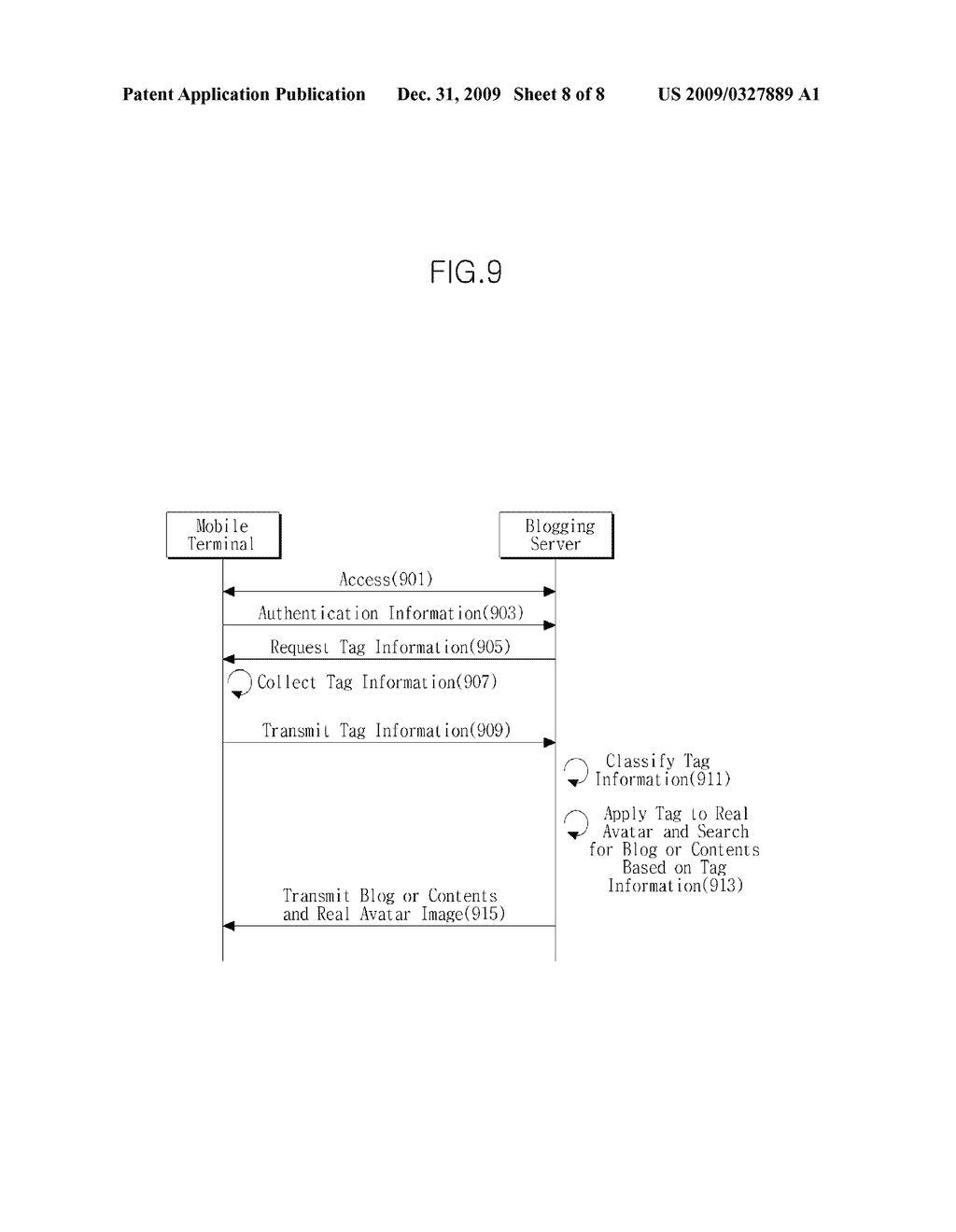 MATRIX BLOGGING SYSTEM AND SERVICE SUPPORTING METHOD THEREOF - diagram, schematic, and image 09