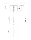 DYNAMIC MEDIA AUGMENTATION FOR PRESENTATIONS diagram and image