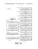 INTEGRATED CLIENT FOR ACCESS TO REMOTE RESOURCES diagram and image