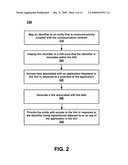 SHARING OF INFORMATION OVER A COMMUNICATION NETWORK diagram and image