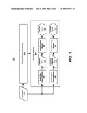 SHARING OF INFORMATION OVER A COMMUNICATION NETWORK diagram and image