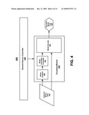 SHARING OF INFORMATION OVER A COMMUNICATION NETWORK diagram and image