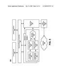 SHARING OF INFORMATION OVER A COMMUNICATION NETWORK diagram and image