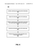 SHARING OF INFORMATION OVER A COMMUNICATION NETWORK diagram and image