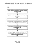 SHARING OF INFORMATION OVER A COMMUNICATION NETWORK diagram and image