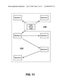 SHARING OF INFORMATION OVER A COMMUNICATION NETWORK diagram and image