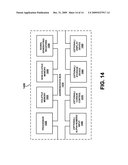 SHARING OF INFORMATION OVER A COMMUNICATION NETWORK diagram and image