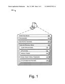 Object Model for A User Interface diagram and image