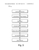 Object Model for A User Interface diagram and image