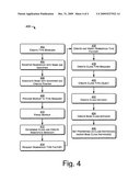 Object Model for A User Interface diagram and image